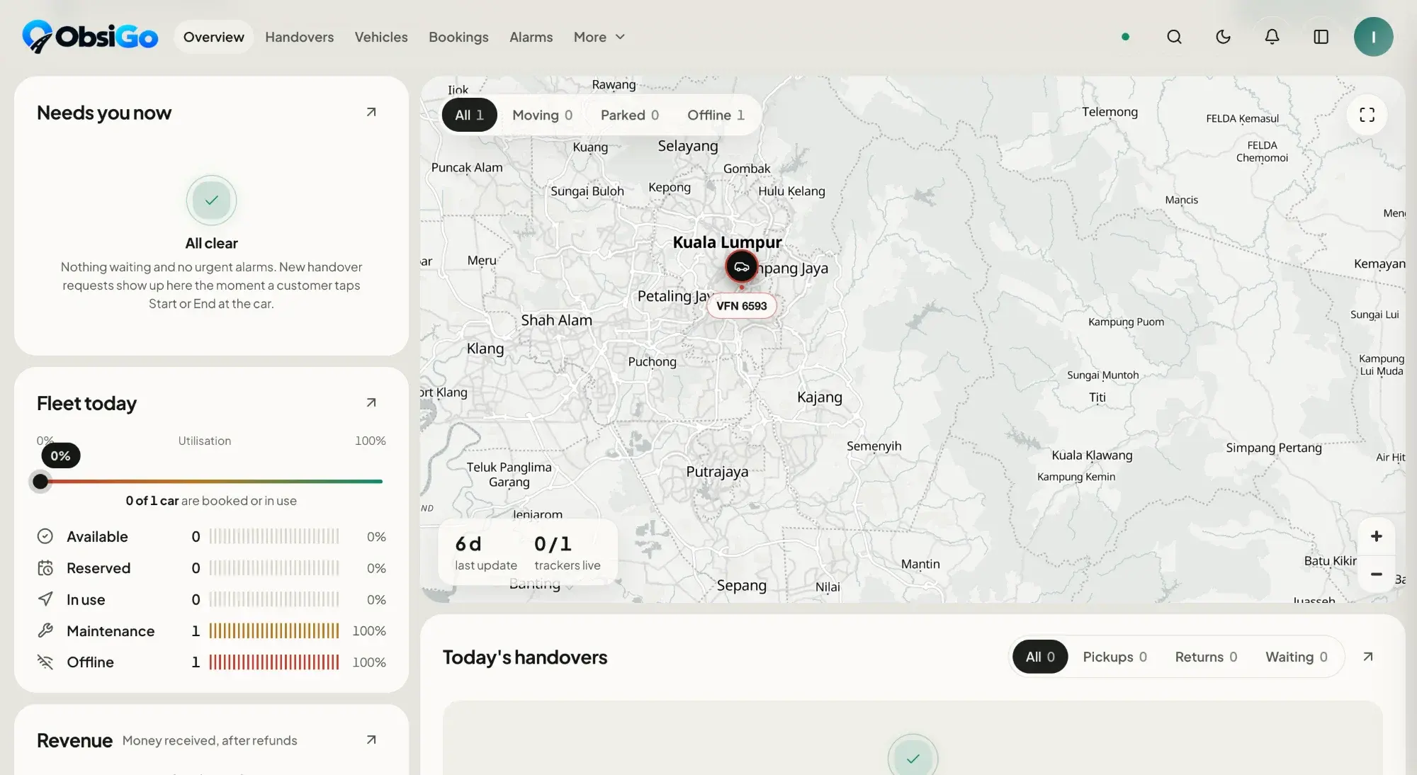 The ObsiGo overview screen, with a map of Kuala Lumpur showing a tracked vehicle, a fleet utilisation summary and today's handovers
